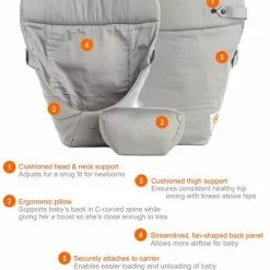 ErgoBaby Easy Snug Infant Insert For Ergo Carrier