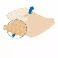 Snuggletime Baby Furniture Mattress Bamboopaedic 140 Cm X 70 Cm 5 Snuggletime Baby Furniture Mattress Bamboopaedic 140 Cm X 70 Cm