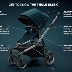 Thule Sleek City Stroller 24 Thule Sleek City Stroller