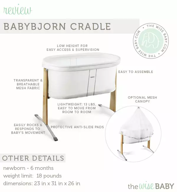 BabyBjörn Cradle White 5 BabyBjörn Cradle White