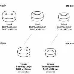 Junior Furniture Vetsak Beanbag Medium 21 Junior Furniture Vetsak Beanbag Medium